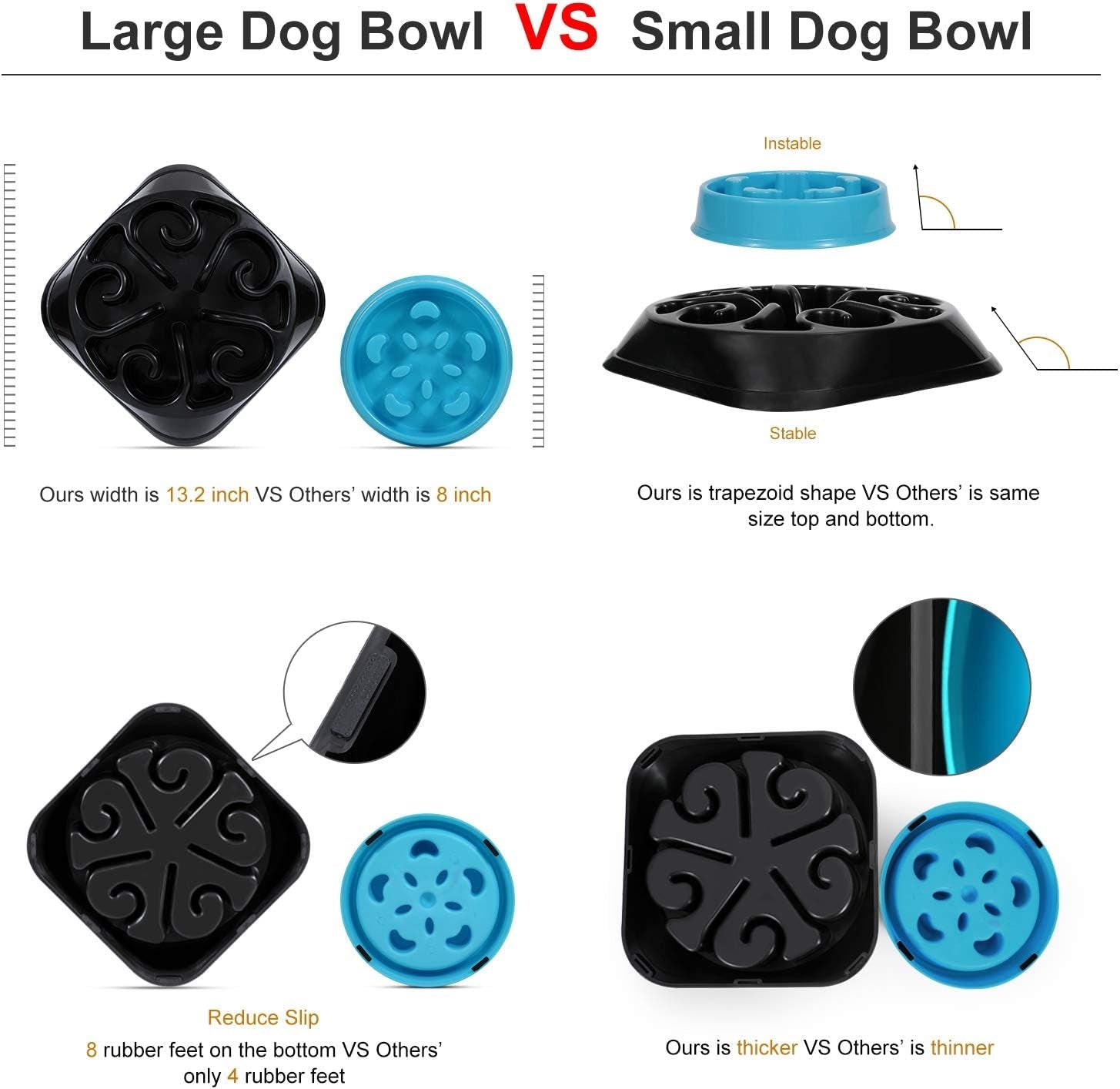 Slow Feeder Dog Bowl for Large Dogs