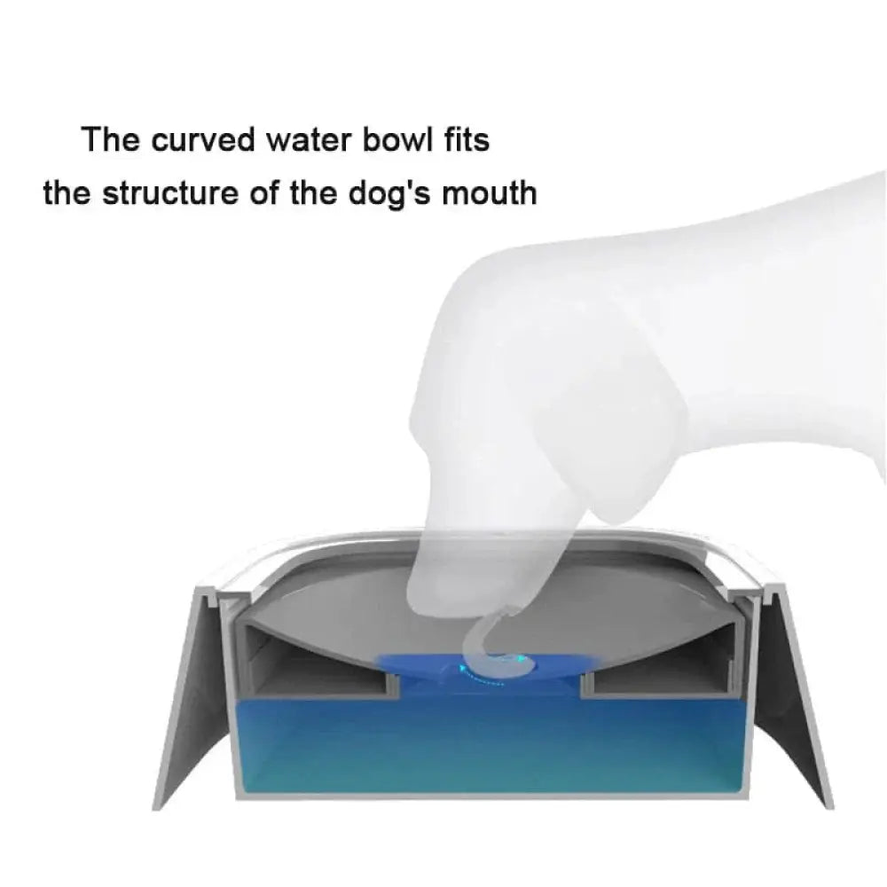 Dog Drinking Water Bowl with Floating Design - Non-Wetting Non-Skid Large Capacity