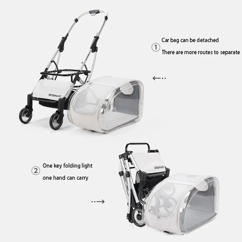 Foldable 4-Wheel Pet Stroller